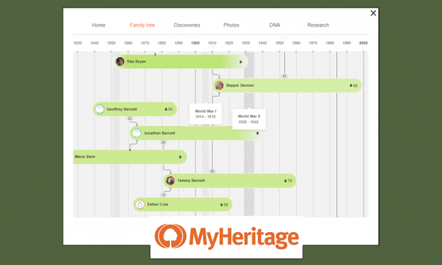 New Family Tree Timeline Feature on MyHeritage