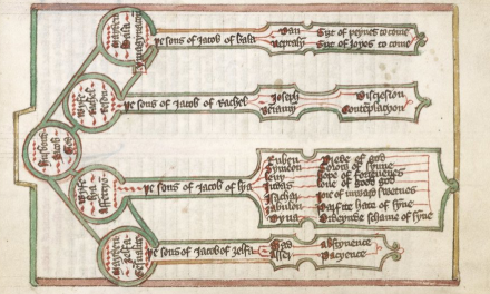 The History of Genealogy and How it has Evolved