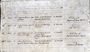 Church Burial Record