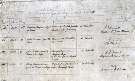 An Introduction to: Tracing Your Ancestry Through Church Records